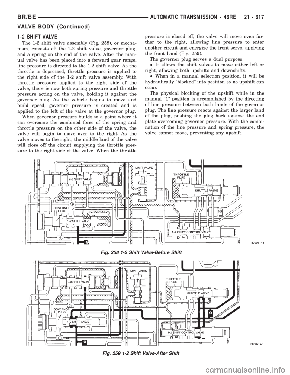 DODGE RAM 2001  Service Repair Manual 1-2 SHIFT VALVE
The 1-2 shift valve assembly (Fig. 258), or mecha-
nism, consists of: the 1-2 shift valve, governor plug,
and a spring on the end of the valve. After the man-
ual valve has been placed