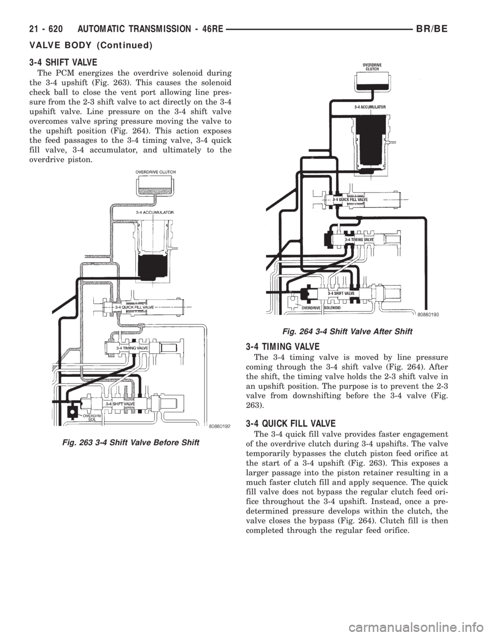 DODGE RAM 2001  Service Repair Manual 3-4 SHIFT VALVE
The PCM energizes the overdrive solenoid during
the 3-4 upshift (Fig. 263). This causes the solenoid
check ball to close the vent port allowing line pres-
sure from the 2-3 shift valve