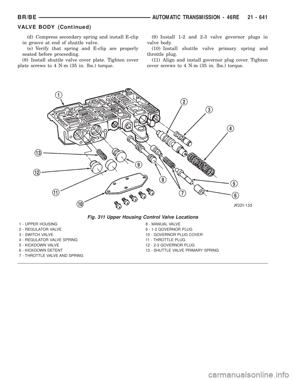 DODGE RAM 2001  Service Repair Manual (d) Compress secondary spring and install E-clip
in groove at end of shuttle valve.
(e) Verify that spring and E-clip are properly
seated before proceeding.
(8) Install shuttle valve cover plate. Tigh