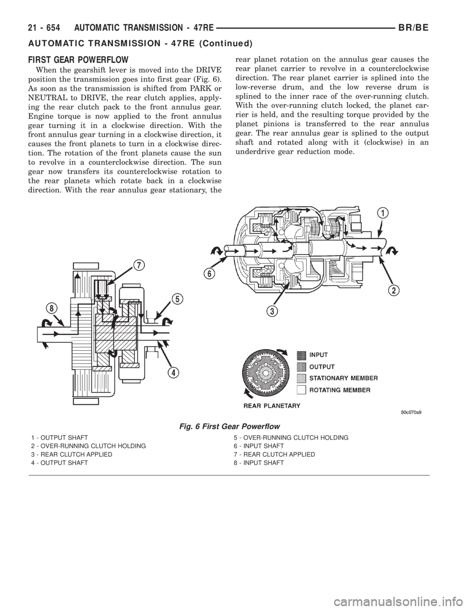 DODGE RAM 2001  Service Repair Manual FIRST GEAR POWERFLOW
When the gearshift lever is moved into the DRIVE
position the transmission goes into first gear (Fig. 6).
As soon as the transmission is shifted from PARK or
NEUTRAL to DRIVE, the