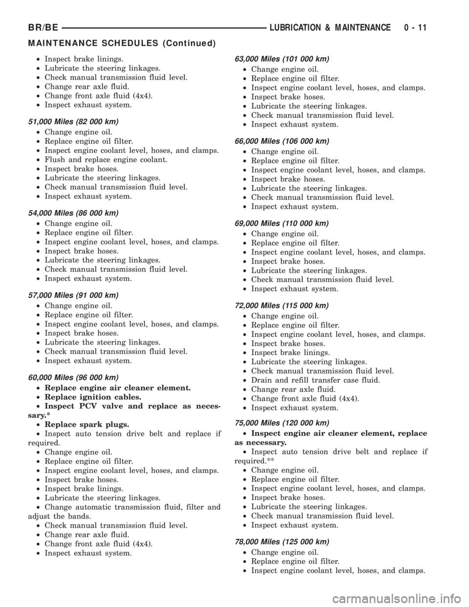 DODGE RAM 2001 Service Repair Manual ²Inspect brake linings.
²Lubricate the steering linkages.
²Check manual transmission fluid level.
²Change rear axle fluid.
²Change front axle fluid (4x4).
²Inspect exhaust system.
51,000 Miles ( DODGE RAM 2001 Service Repair Manual ²Inspect brake linings.
²Lubricate the steering linkages.
²Check manual transmission fluid level.
²Change rear axle fluid.
²Change front axle fluid (4x4).
²Inspect exhaust system.
51,000 Miles (