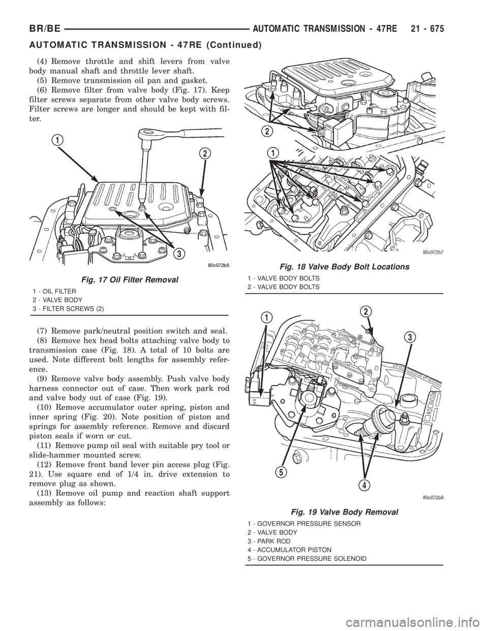 DODGE RAM 2001  Service Repair Manual (4) Remove throttle and shift levers from valve
body manual shaft and throttle lever shaft.
(5) Remove transmission oil pan and gasket.
(6) Remove filter from valve body (Fig. 17). Keep
filter screws 