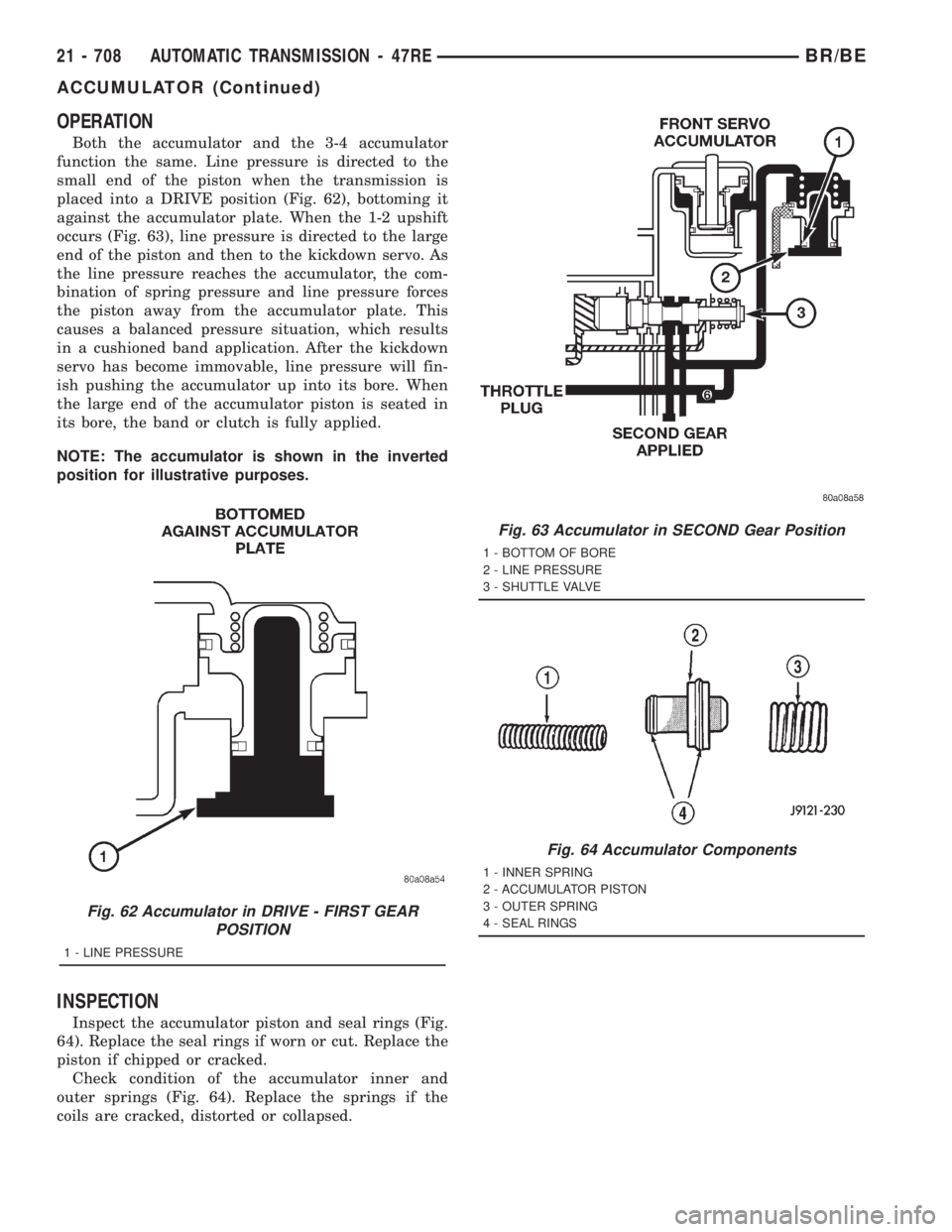 DODGE RAM 2001  Service Repair Manual OPERATION
Both the accumulator and the 3-4 accumulator
function the same. Line pressure is directed to the
small end of the piston when the transmission is
placed into a DRIVE position (Fig. 62), bott