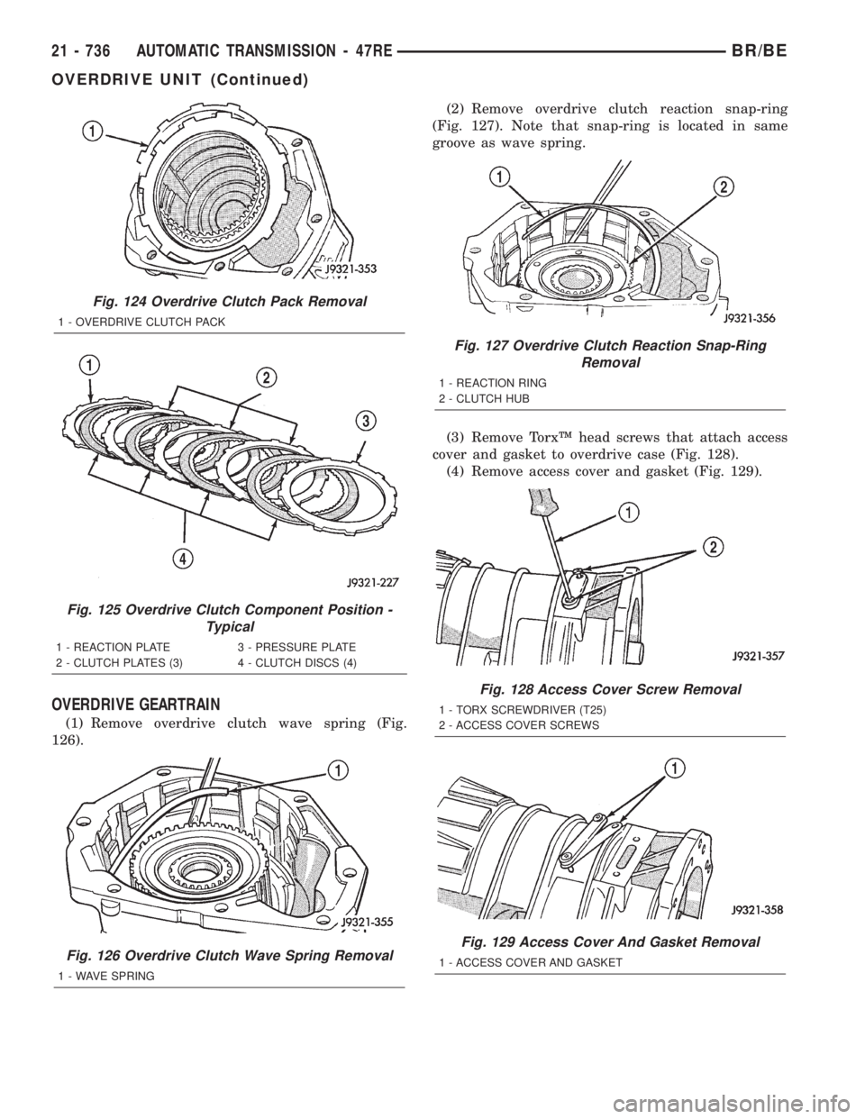 DODGE RAM 2001 Service Repair Manual OVERDRIVE GEARTRAIN
(1) Remove overdrive clutch wave spring (Fig.
126).(2) Remove overdrive clutch reaction snap-ring
(Fig. 127). Note that snap-ring is located in same
groove as wave spring.
(3) Remo DODGE RAM 2001 Service Repair Manual OVERDRIVE GEARTRAIN
(1) Remove overdrive clutch wave spring (Fig.
126).(2) Remove overdrive clutch reaction snap-ring
(Fig. 127). Note that snap-ring is located in same
groove as wave spring.
(3) Remo