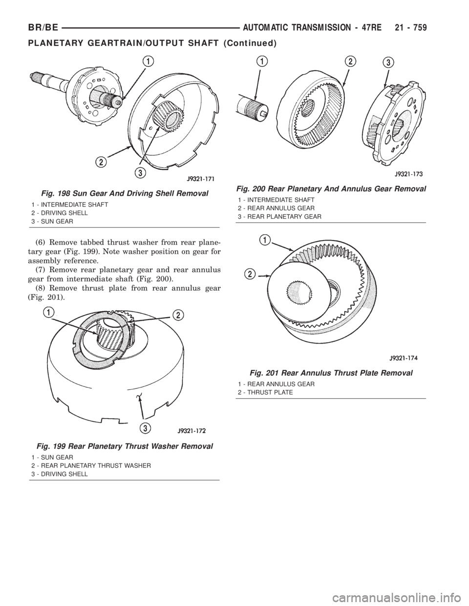 DODGE RAM 2001 Service Repair Manual (6) Remove tabbed thrust washer from rear plane-
tary gear (Fig. 199). Note washer position on gear for
assembly reference.
(7) Remove rear planetary gear and rear annulus
gear from intermediate shaft DODGE RAM 2001 Service Repair Manual (6) Remove tabbed thrust washer from rear plane-
tary gear (Fig. 199). Note washer position on gear for
assembly reference.
(7) Remove rear planetary gear and rear annulus
gear from intermediate shaft