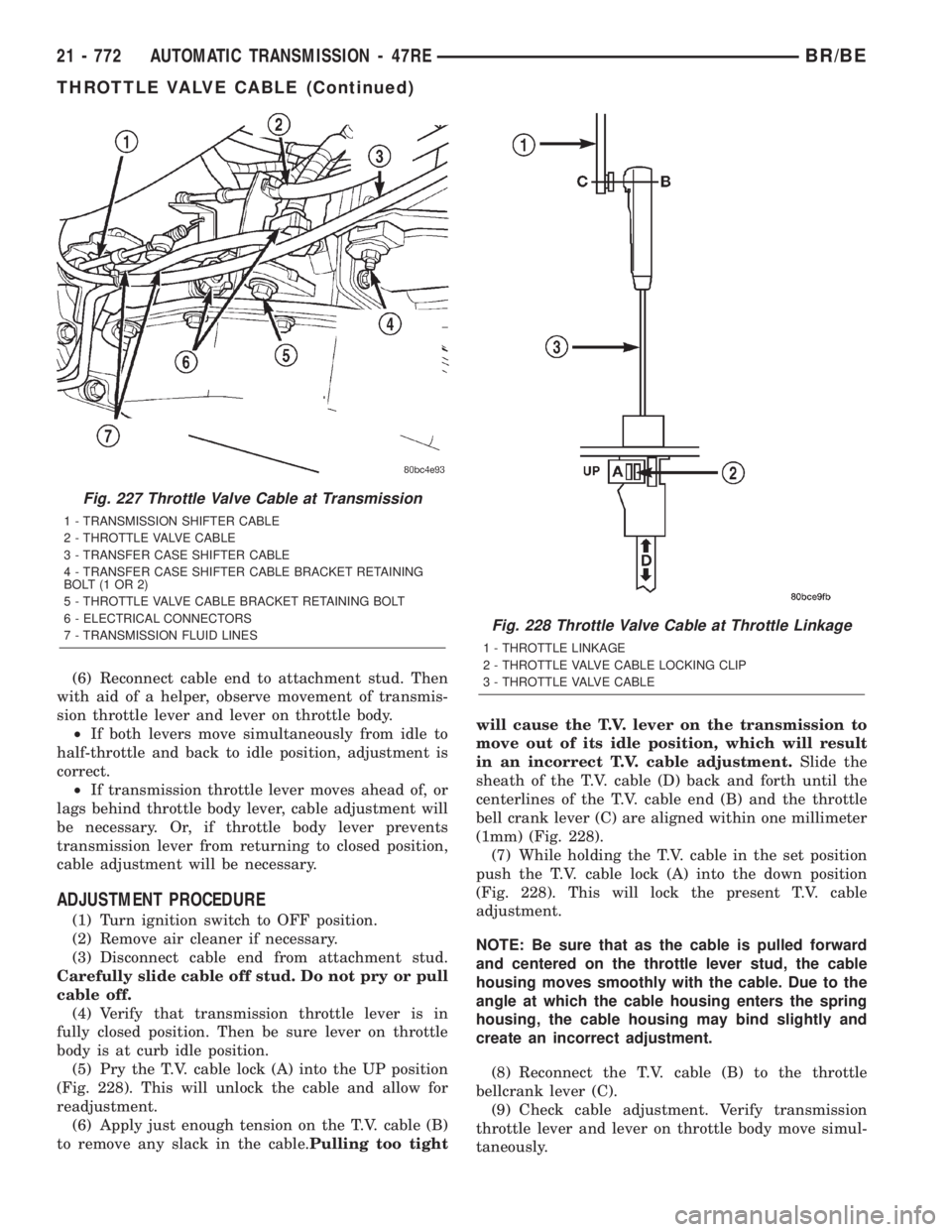 DODGE RAM 2001 Service Repair Manual (6) Reconnect cable end to attachment stud. Then
with aid of a helper, observe movement of transmis-
sion throttle lever and lever on throttle body.
²If both levers move simultaneously from idle to
h DODGE RAM 2001 Service Repair Manual (6) Reconnect cable end to attachment stud. Then
with aid of a helper, observe movement of transmis-
sion throttle lever and lever on throttle body.
²If both levers move simultaneously from idle to
h