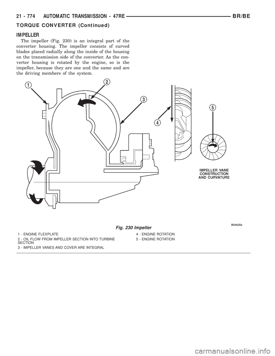 DODGE RAM 2001 Service Repair Manual IMPELLER
The impeller (Fig. 230) is an integral part of the
converter housing. The impeller consists of curved
blades placed radially along the inside of the housing
on the transmission side of the co DODGE RAM 2001 Service Repair Manual IMPELLER
The impeller (Fig. 230) is an integral part of the
converter housing. The impeller consists of curved
blades placed radially along the inside of the housing
on the transmission side of the co