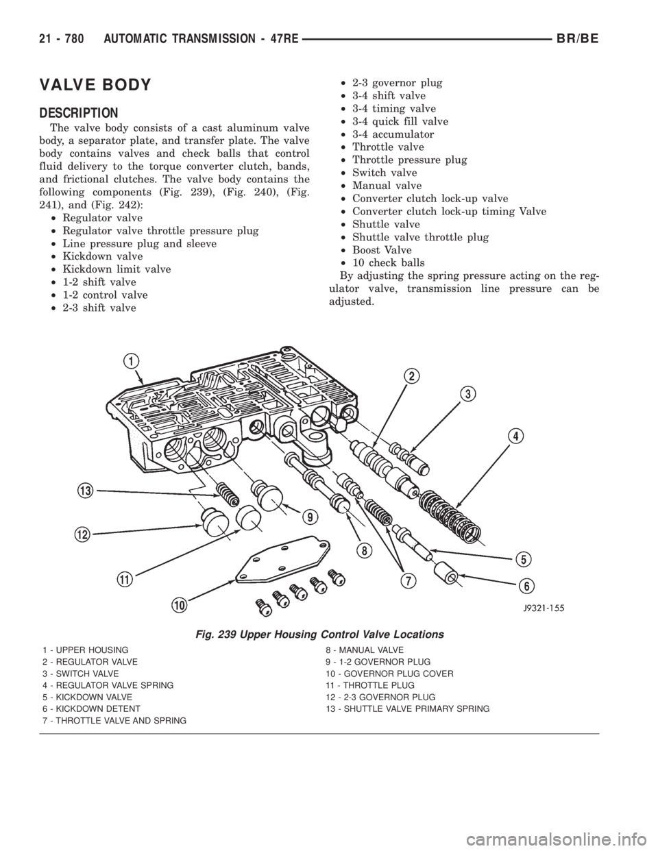 DODGE RAM 2001 Service Repair Manual VALVE BODY
DESCRIPTION
The valve body consists of a cast aluminum valve
body, a separator plate, and transfer plate. The valve
body contains valves and check balls that control
fluid delivery to the t DODGE RAM 2001 Service Repair Manual VALVE BODY
DESCRIPTION
The valve body consists of a cast aluminum valve
body, a separator plate, and transfer plate. The valve
body contains valves and check balls that control
fluid delivery to the t