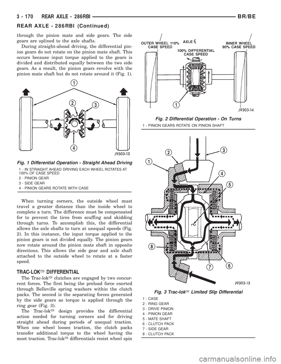DODGE RAM 2001 Service Repair Manual through the pinion mate and side gears. The side
gears are splined to the axle shafts.
During straight-ahead driving, the differential pin-
ion gears do not rotate on the pinion mate shaft. This
occur DODGE RAM 2001 Service Repair Manual through the pinion mate and side gears. The side
gears are splined to the axle shafts.
During straight-ahead driving, the differential pin-
ion gears do not rotate on the pinion mate shaft. This
occur