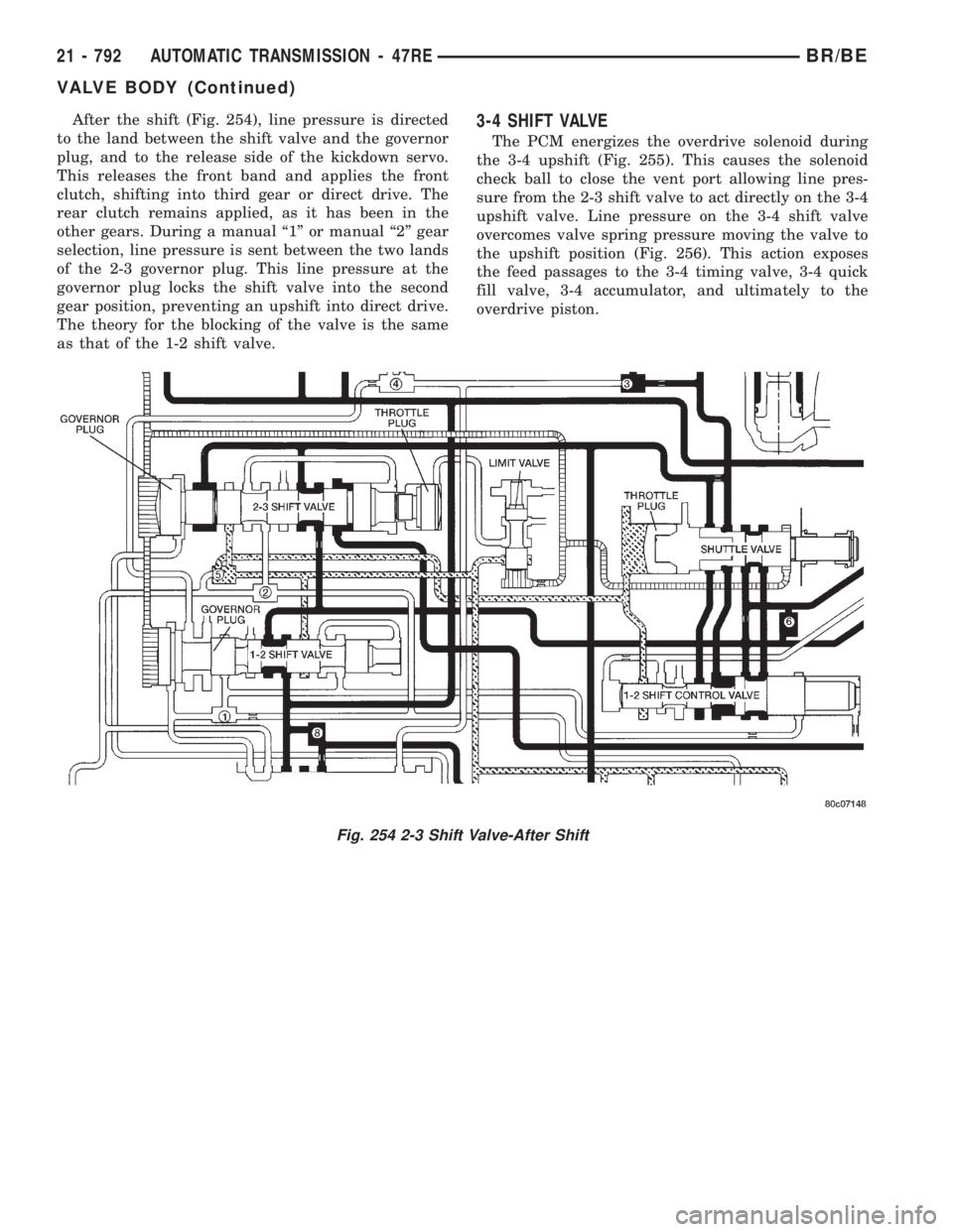 DODGE RAM 2001  Service Repair Manual After the shift (Fig. 254), line pressure is directed
to the land between the shift valve and the governor
plug, and to the release side of the kickdown servo.
This releases the front band and applies
