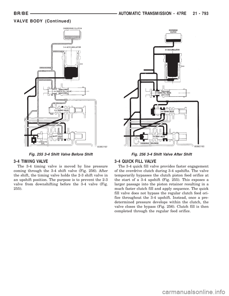 DODGE RAM 2001  Service Repair Manual 3-4 TIMING VALVE
The 3-4 timing valve is moved by line pressure
coming through the 3-4 shift valve (Fig. 256). After
the shift, the timing valve holds the 2-3 shift valve in
an upshift position. The p