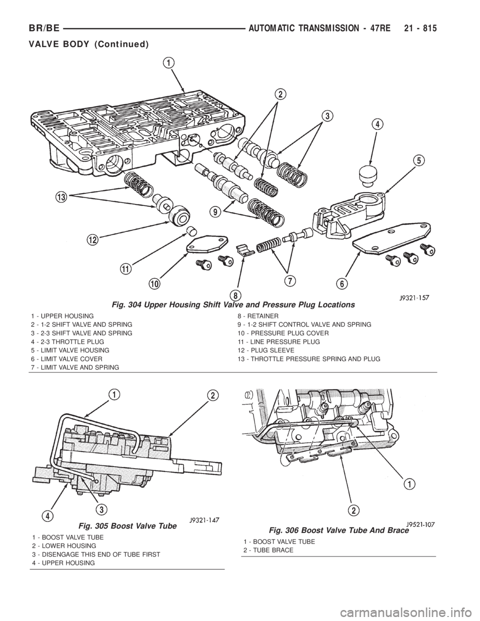 DODGE RAM 2001 Service Repair Manual Fig. 304 Upper Housing Shift Valve and Pressure Plug Locations
1 - UPPER HOUSING 8 - RETAINER
2 - 1-2 SHIFT VALVE AND SPRING 9 - 1-2 SHIFT CONTROL VALVE AND SPRING
3 - 2-3 SHIFT VALVE AND SPRING 10 - DODGE RAM 2001 Service Repair Manual Fig. 304 Upper Housing Shift Valve and Pressure Plug Locations
1 - UPPER HOUSING 8 - RETAINER
2 - 1-2 SHIFT VALVE AND SPRING 9 - 1-2 SHIFT CONTROL VALVE AND SPRING
3 - 2-3 SHIFT VALVE AND SPRING 10 -