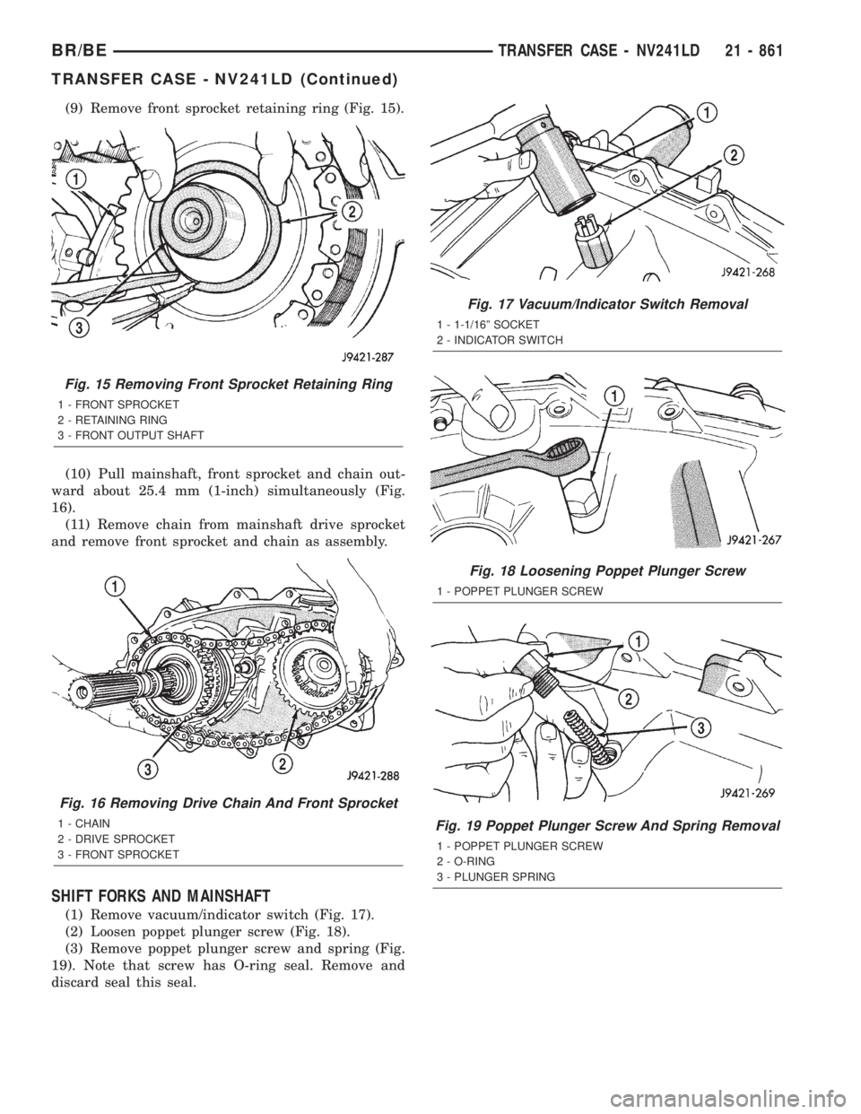 DODGE RAM 2001 Service Repair Manual (9) Remove front sprocket retaining ring (Fig. 15).
(10) Pull mainshaft, front sprocket and chain out-
ward about 25.4 mm (1-inch) simultaneously (Fig.
16).
(11) Remove chain from mainshaft drive spro DODGE RAM 2001 Service Repair Manual (9) Remove front sprocket retaining ring (Fig. 15).
(10) Pull mainshaft, front sprocket and chain out-
ward about 25.4 mm (1-inch) simultaneously (Fig.
16).
(11) Remove chain from mainshaft drive spro