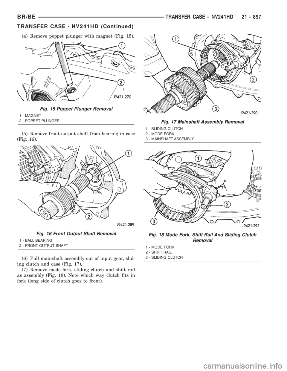 DODGE RAM 2001  Service Repair Manual (4) Remove poppet plunger with magnet (Fig. 15).
(5) Remove front output shaft from bearing in case
(Fig. 16).
(6) Pull mainshaft assembly out of input gear, slid-
ing clutch and case (Fig. 17).
(7) R
