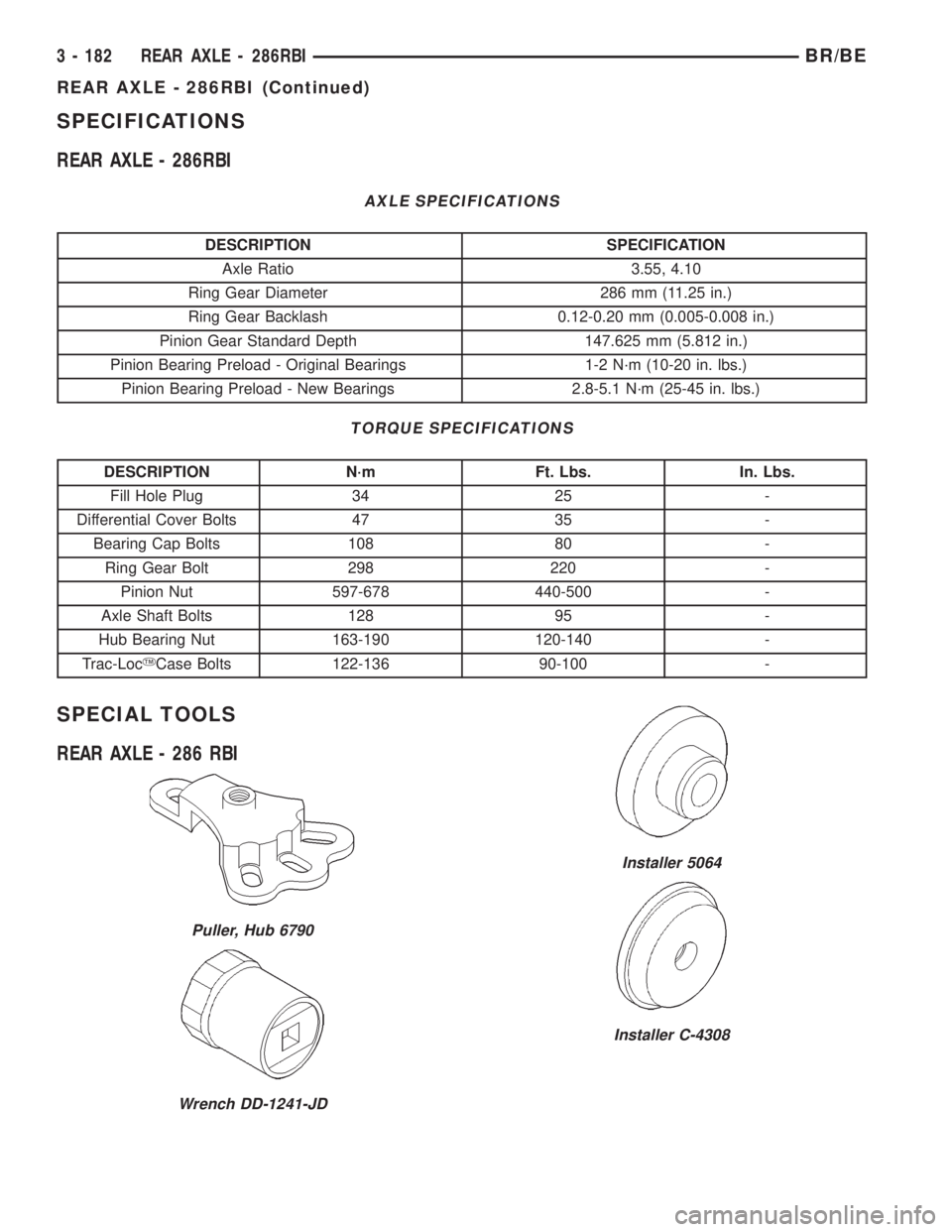 DODGE RAM 2001  Service Repair Manual SPECIFICATIONS
REAR AXLE - 286RBI
AXLE SPECIFICATIONS
DESCRIPTION SPECIFICATION
Axle Ratio 3.55, 4.10
Ring Gear Diameter 286 mm (11.25 in.)
Ring Gear Backlash 0.12-0.20 mm (0.005-0.008 in.)
Pinion Gea