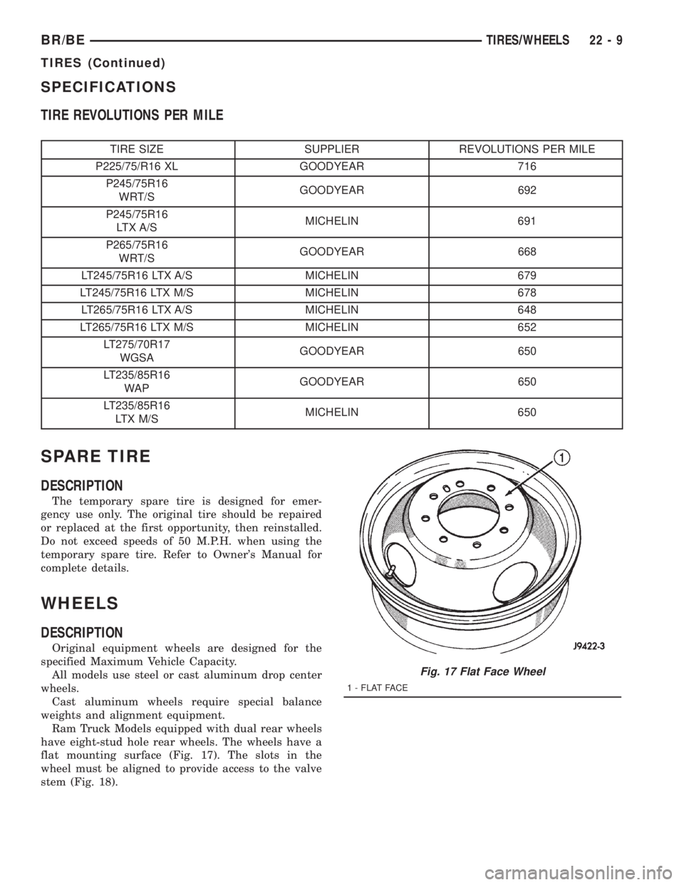 DODGE RAM 2001  Service Repair Manual SPECIFICATIONS
TIRE REVOLUTIONS PER MILE
TIRE SIZE SUPPLIER REVOLUTIONS PER MILE
P225/75/R16 XL GOODYEAR 716
P245/75R16
WRT/SGOODYEAR 692
P245/75R16
LTX A/SMICHELIN 691
P265/75R16
WRT/SGOODYEAR 668
LT