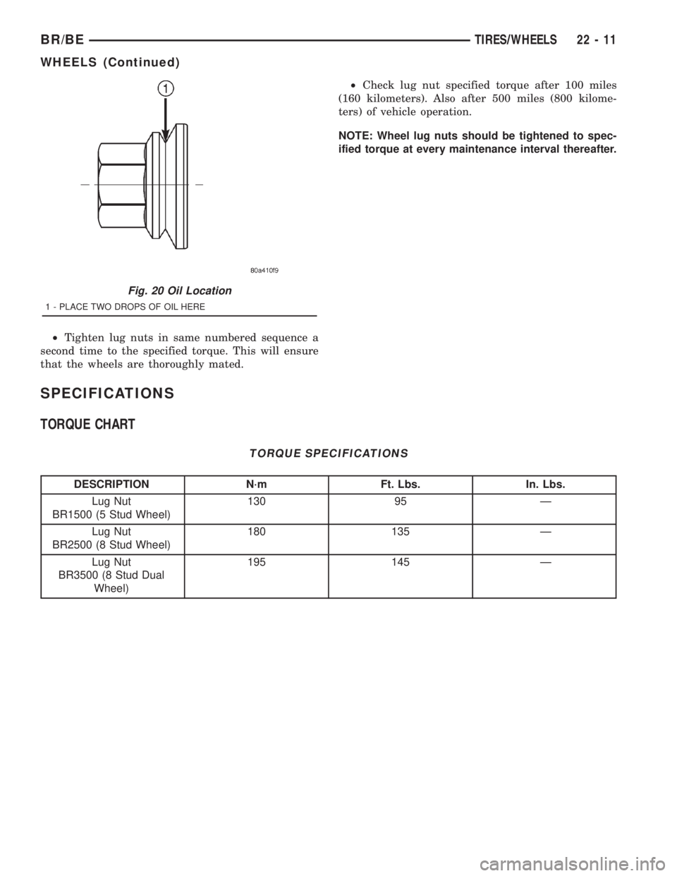 DODGE RAM 2001 Service Repair Manual ²Tighten lug nuts in same numbered sequence a
second time to the specified torque. This will ensure
that the wheels are thoroughly mated.²Check lug nut specified torque after 100 miles
(160 kilomete DODGE RAM 2001 Service Repair Manual ²Tighten lug nuts in same numbered sequence a
second time to the specified torque. This will ensure
that the wheels are thoroughly mated.²Check lug nut specified torque after 100 miles
(160 kilomete