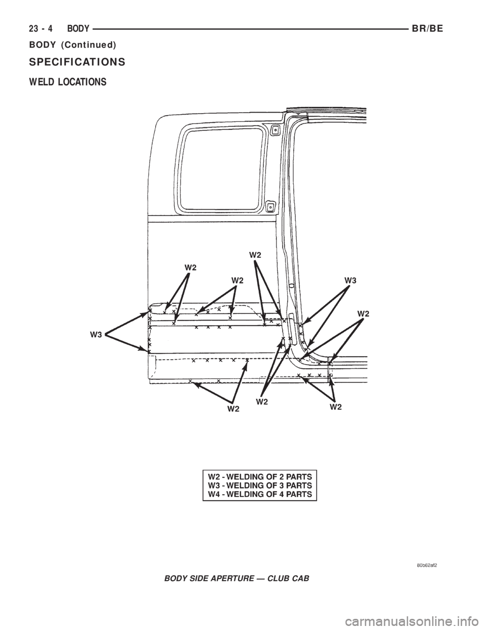 DODGE RAM 2001 Service Repair Manual SPECIFICATIONS
WELD LOCATIONS
BODY SIDE APERTURE Ð CLUB CAB
23 - 4 BODYBR/BE
BODY (Continued) DODGE RAM 2001 Service Repair Manual SPECIFICATIONS
WELD LOCATIONS
BODY SIDE APERTURE Ð CLUB CAB
23 - 4 BODYBR/BE
BODY (Continued)