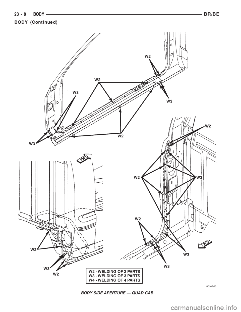 DODGE RAM 2001  Service Repair Manual BODY SIDE APERTURE Ð QUAD CAB
23 - 8 BODYBR/BE
BODY (Continued) 