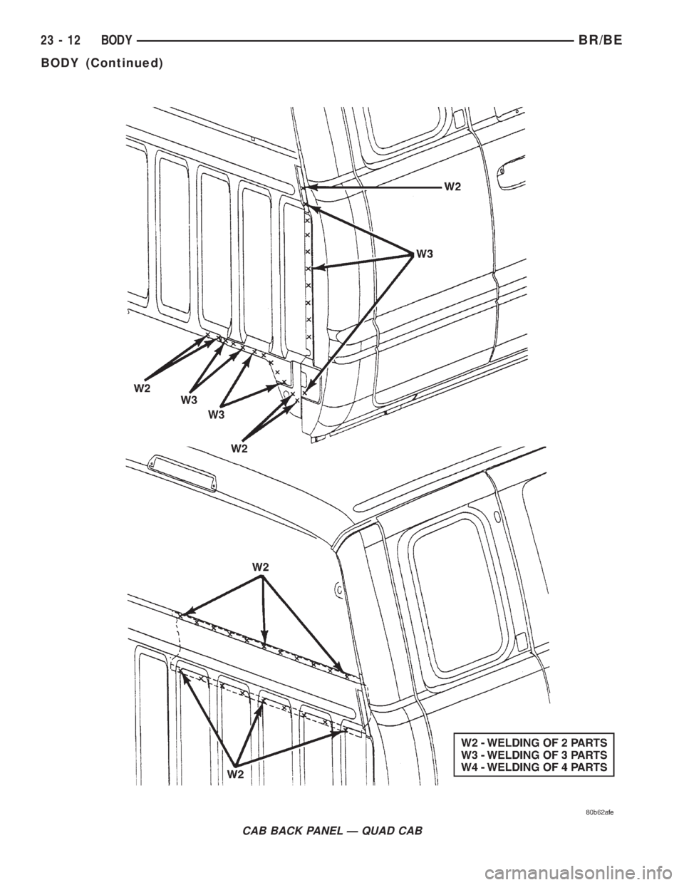 DODGE RAM 2001  Service Repair Manual CAB BACK PANEL Ð QUAD CAB
23 - 12 BODYBR/BE
BODY (Continued) 