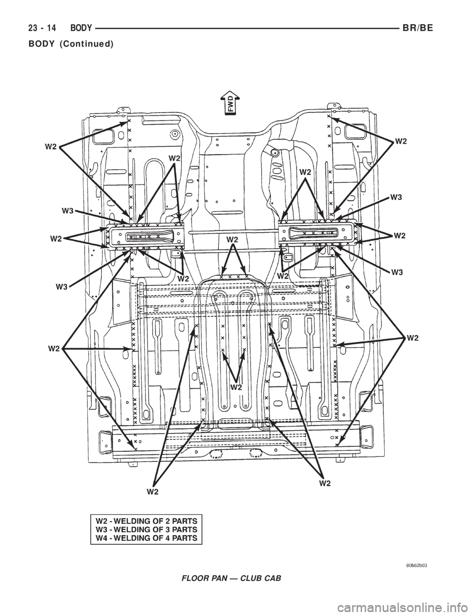 DODGE RAM 2001  Service Repair Manual FLOOR PAN Ð CLUB CAB
23 - 14 BODYBR/BE
BODY (Continued) 
