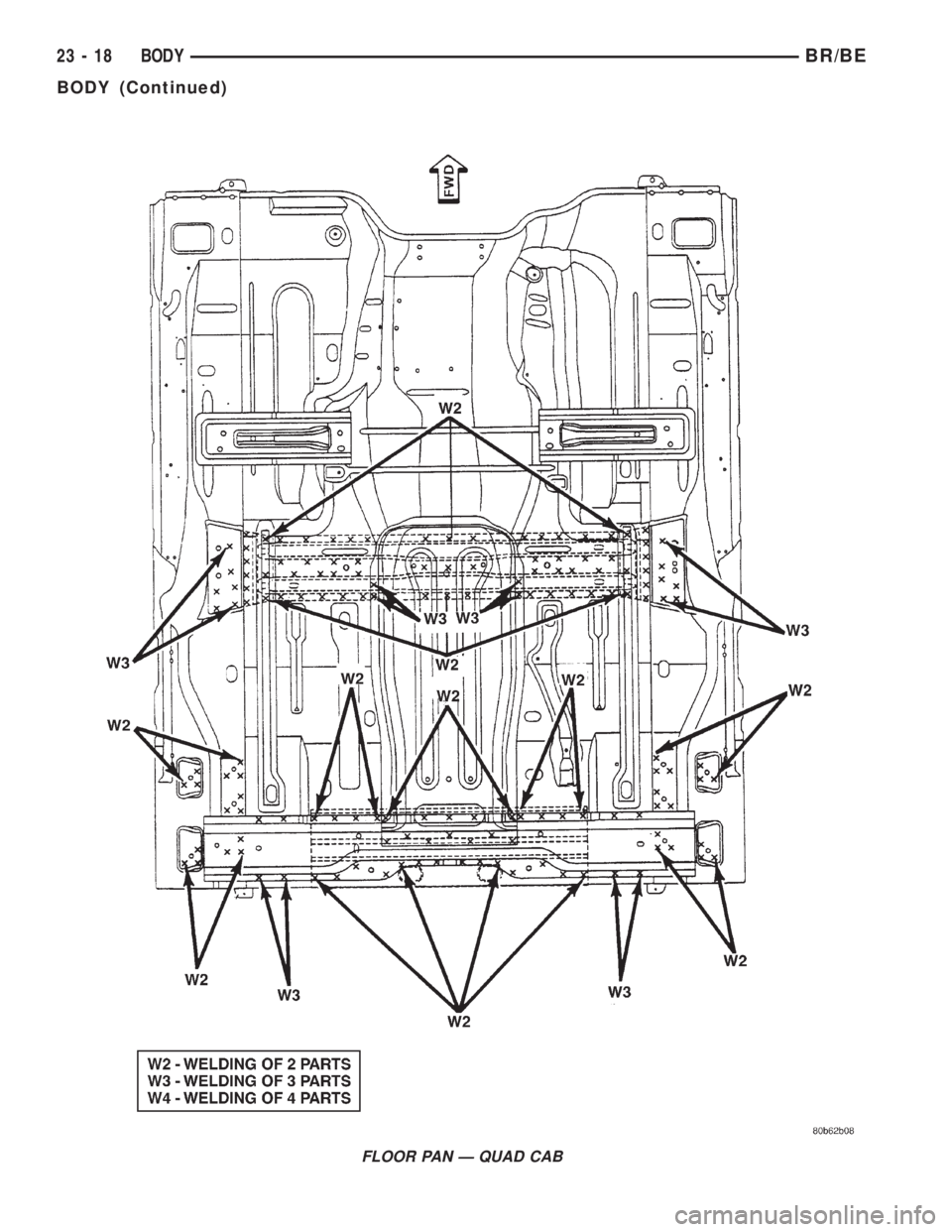 DODGE RAM 2001  Service Repair Manual FLOOR PAN Ð QUAD CAB
23 - 18 BODYBR/BE
BODY (Continued) 