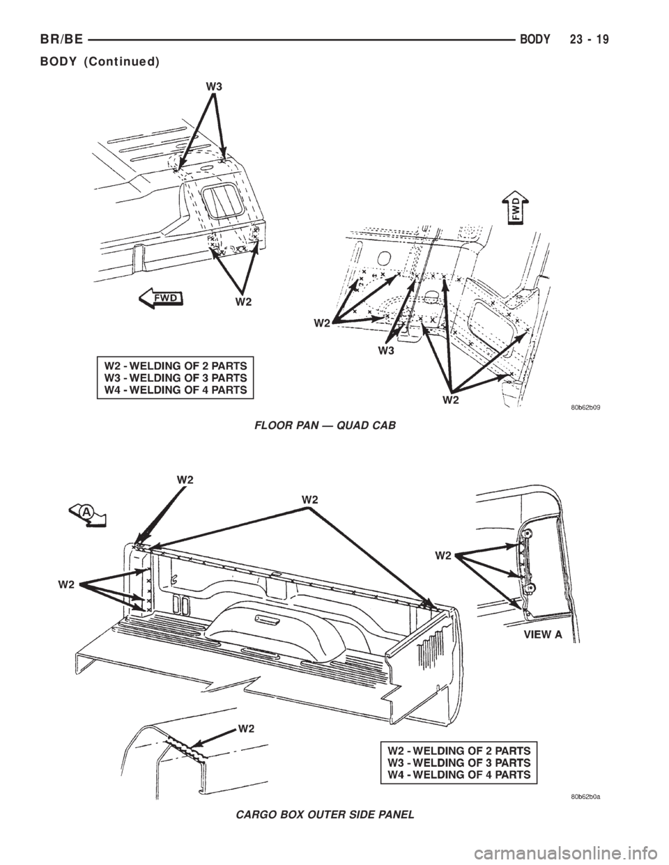 DODGE RAM 2001  Service Repair Manual FLOOR PAN Ð QUAD CAB
CARGO BOX OUTER SIDE PANEL
BR/BEBODY 23 - 19
BODY (Continued) 