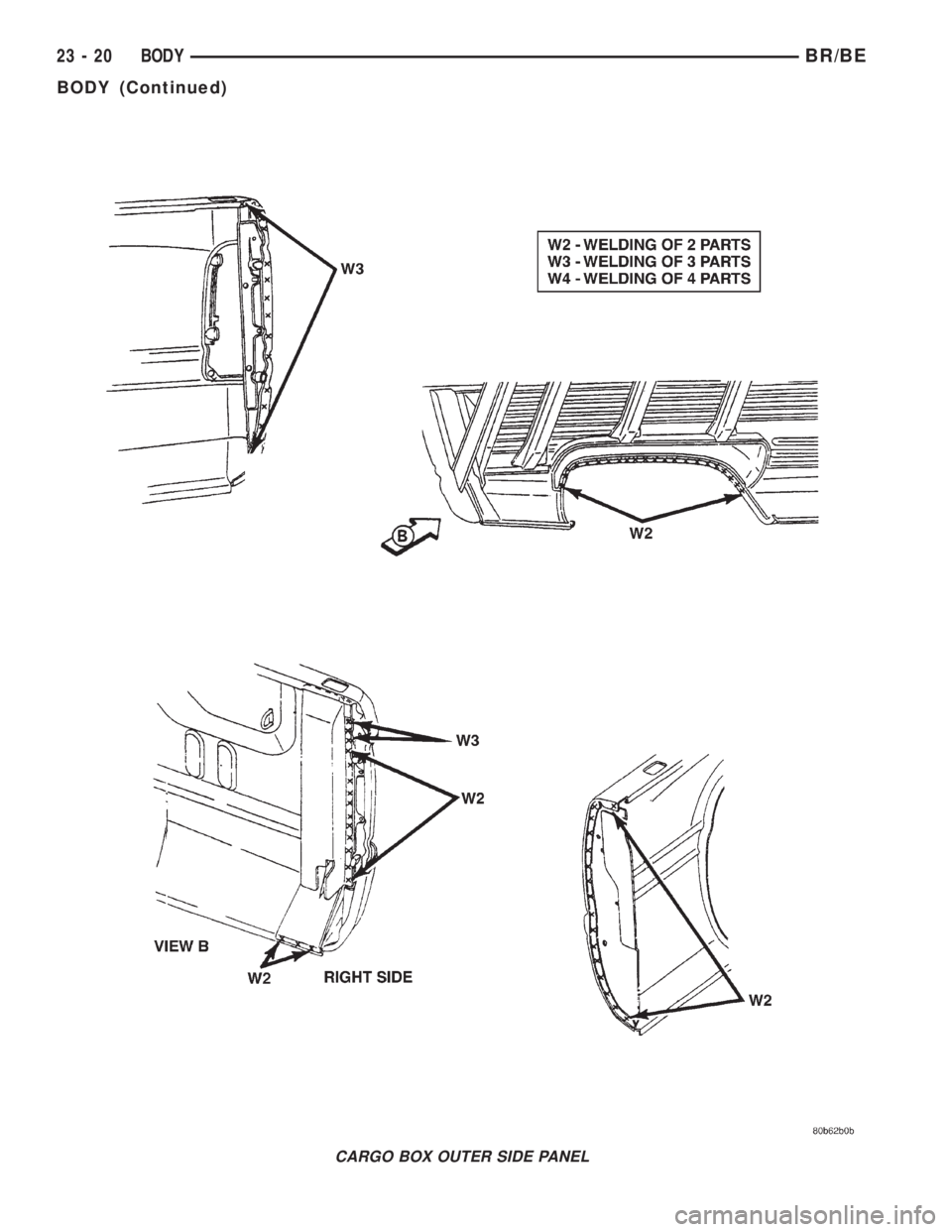 DODGE RAM 2001  Service Repair Manual CARGO BOX OUTER SIDE PANEL
23 - 20 BODYBR/BE
BODY (Continued) 