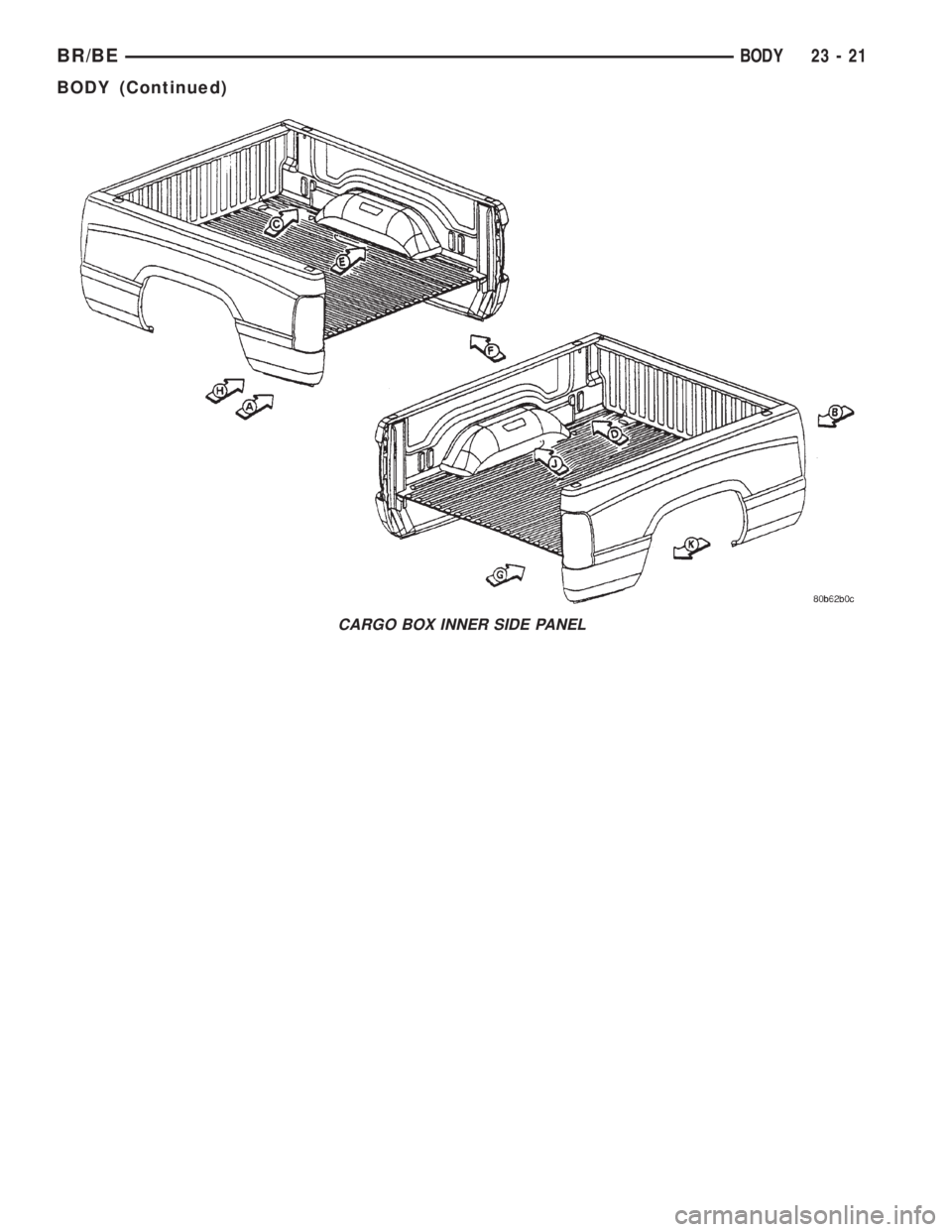 DODGE RAM 2001  Service Repair Manual CARGO BOX INNER SIDE PANEL
BR/BEBODY 23 - 21
BODY (Continued) 