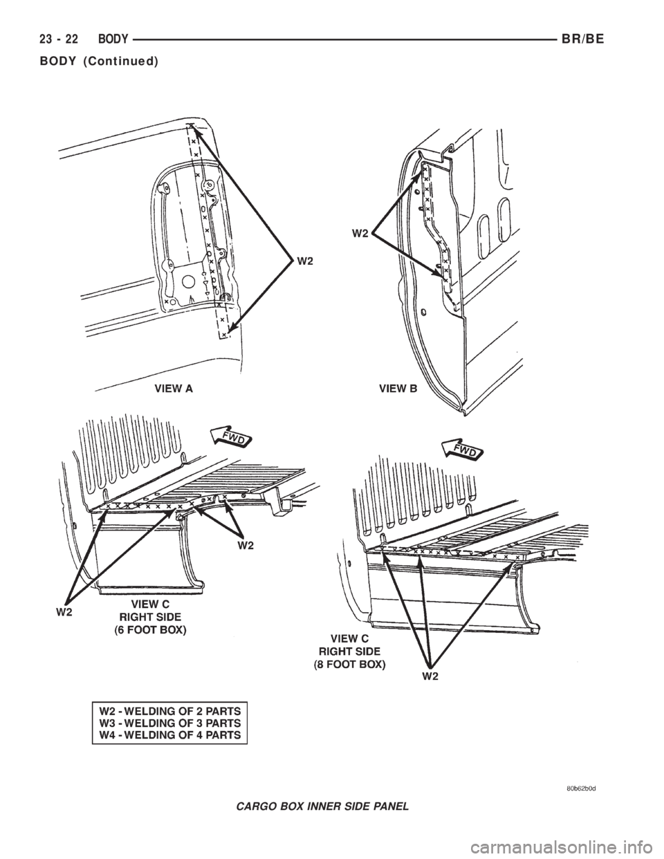 DODGE RAM 2001  Service Repair Manual CARGO BOX INNER SIDE PANEL
23 - 22 BODYBR/BE
BODY (Continued) 