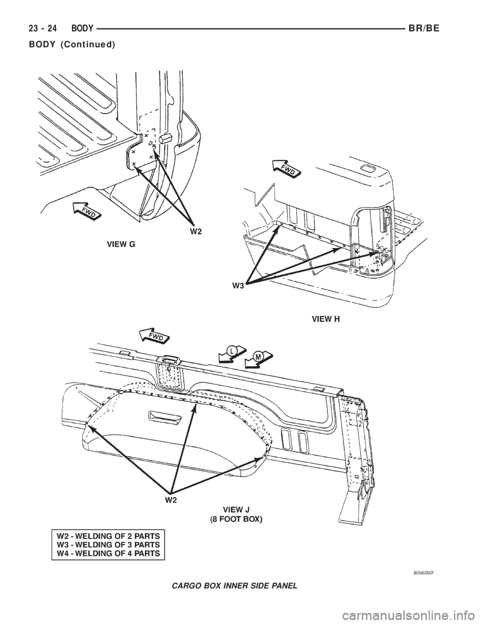 DODGE RAM 2001  Service Repair Manual CARGO BOX INNER SIDE PANEL
23 - 24 BODYBR/BE
BODY (Continued) 
