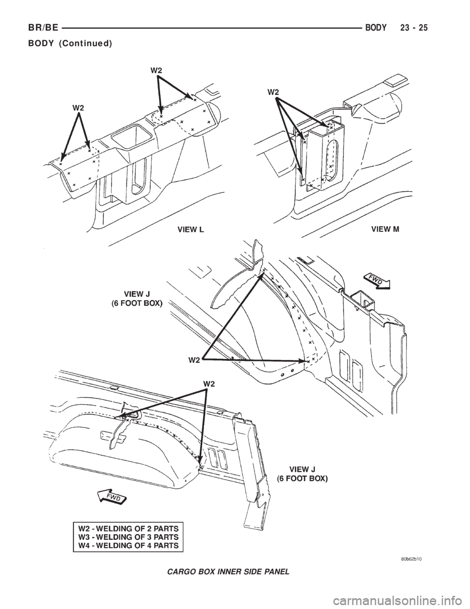 DODGE RAM 2001  Service Repair Manual CARGO BOX INNER SIDE PANEL
BR/BEBODY 23 - 25
BODY (Continued) 