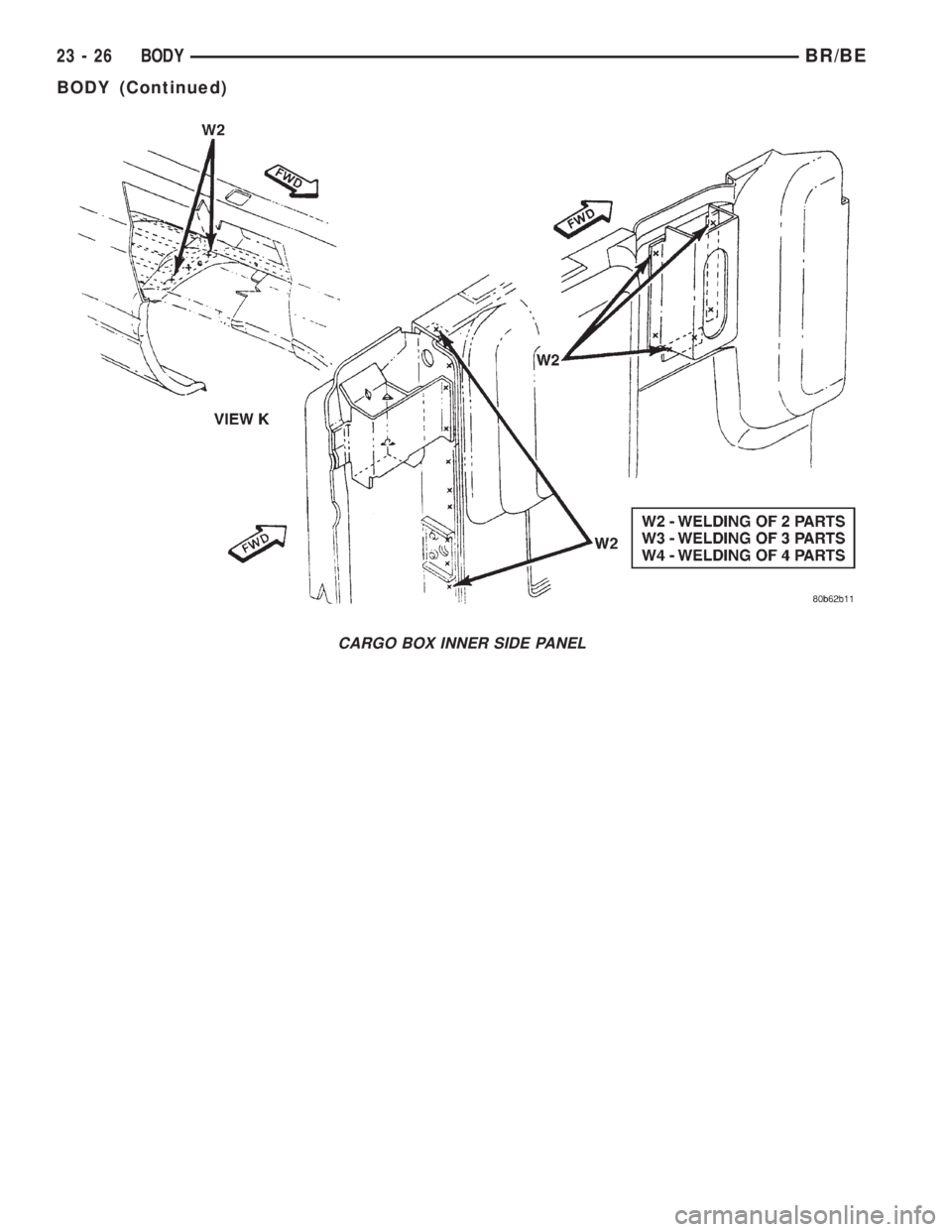 DODGE RAM 2001  Service Repair Manual CARGO BOX INNER SIDE PANEL
23 - 26 BODYBR/BE
BODY (Continued) 