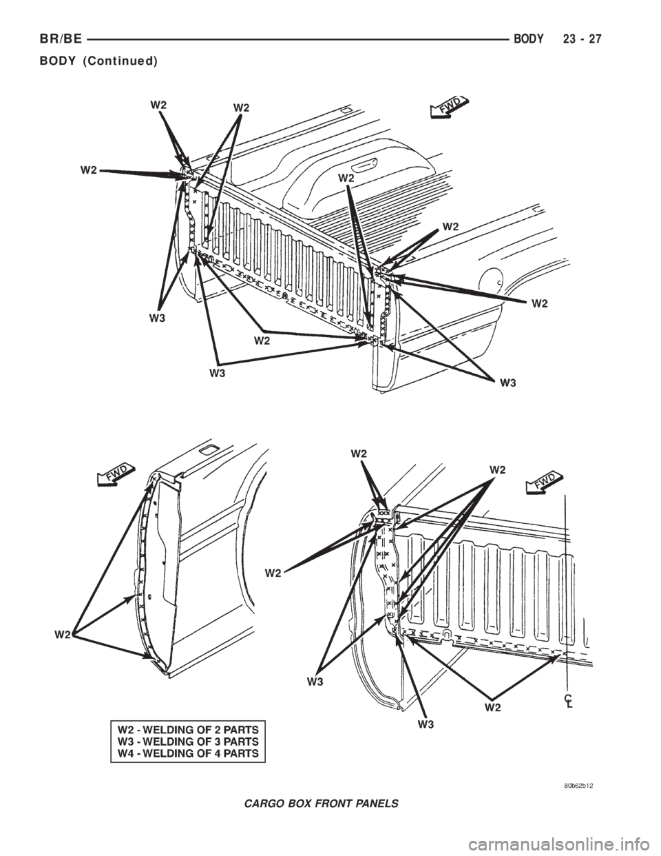 DODGE RAM 2001  Service Repair Manual CARGO BOX FRONT PANELS
BR/BEBODY 23 - 27
BODY (Continued) 