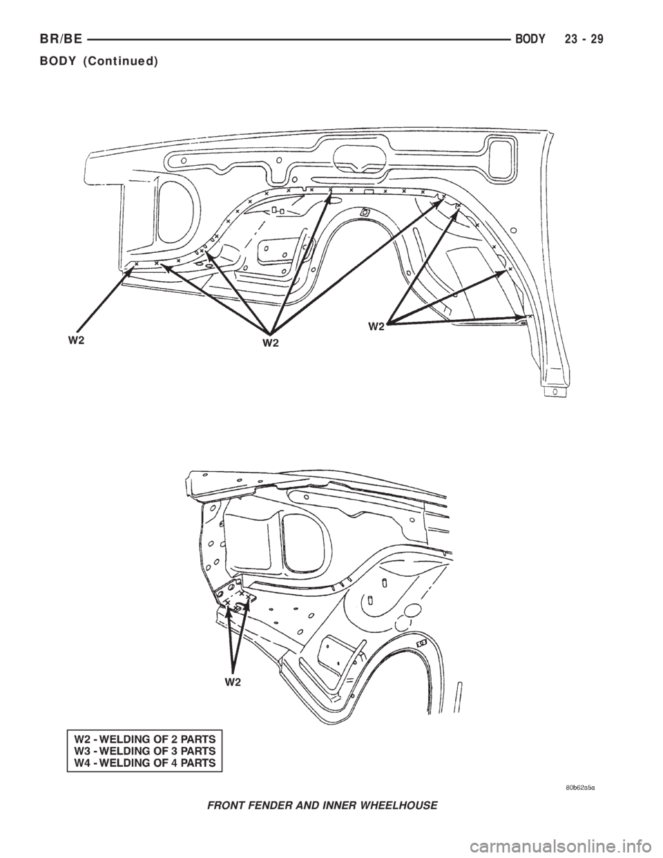 DODGE RAM 2001  Service Repair Manual FRONT FENDER AND INNER WHEELHOUSE
BR/BEBODY 23 - 29
BODY (Continued) 