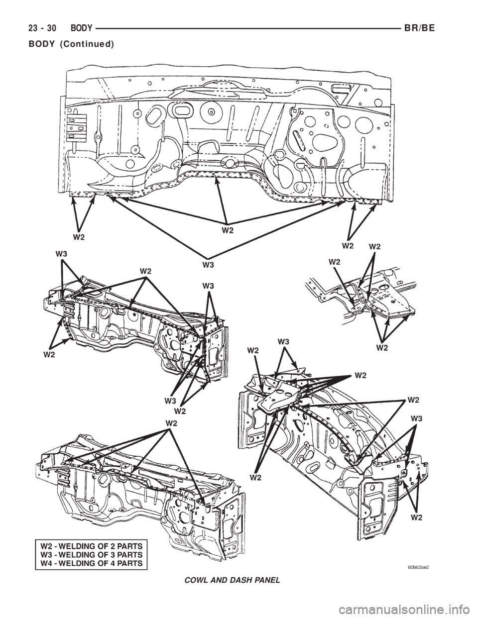 DODGE RAM 2001  Service Repair Manual COWL AND DASH PANEL
23 - 30 BODYBR/BE
BODY (Continued) 