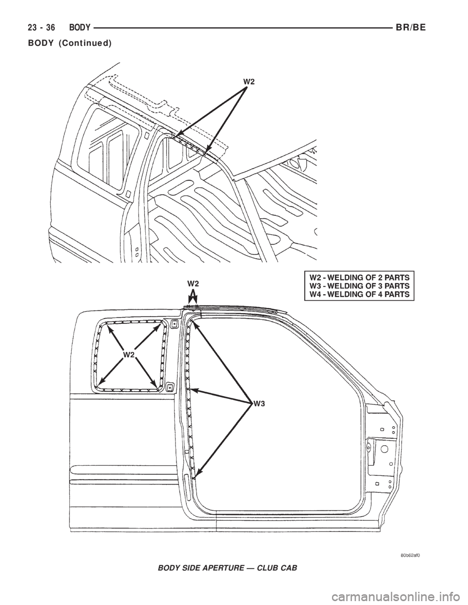 DODGE RAM 2001  Service Repair Manual BODY SIDE APERTURE Ð CLUB CAB
23 - 36 BODYBR/BE
BODY (Continued) 