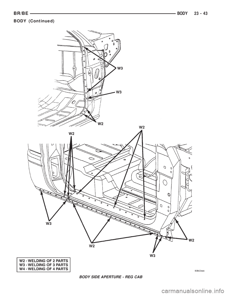 DODGE RAM 2001  Service Repair Manual BODY SIDE APERTURE - REG CAB
BR/BEBODY 23 - 43
BODY (Continued) 