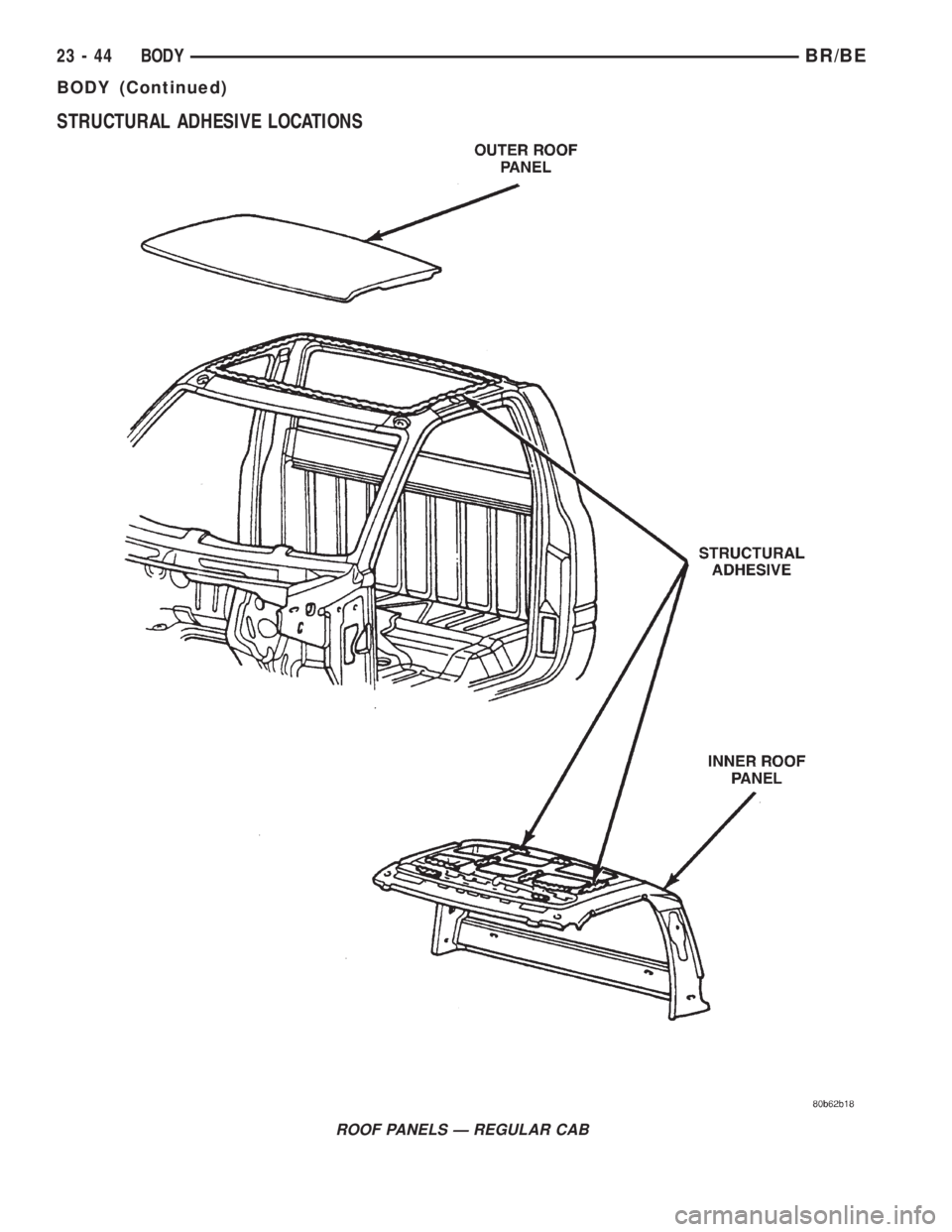 DODGE RAM 2001  Service Repair Manual STRUCTURAL ADHESIVE LOCATIONS
ROOF PANELS Ð REGULAR CAB
23 - 44 BODYBR/BE
BODY (Continued) 