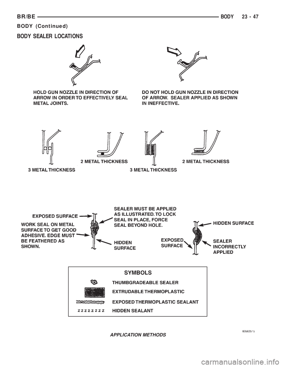 DODGE RAM 2001  Service Repair Manual BODY SEALER LOCATIONS
APPLICATION METHODS
BR/BEBODY 23 - 47
BODY (Continued) 
