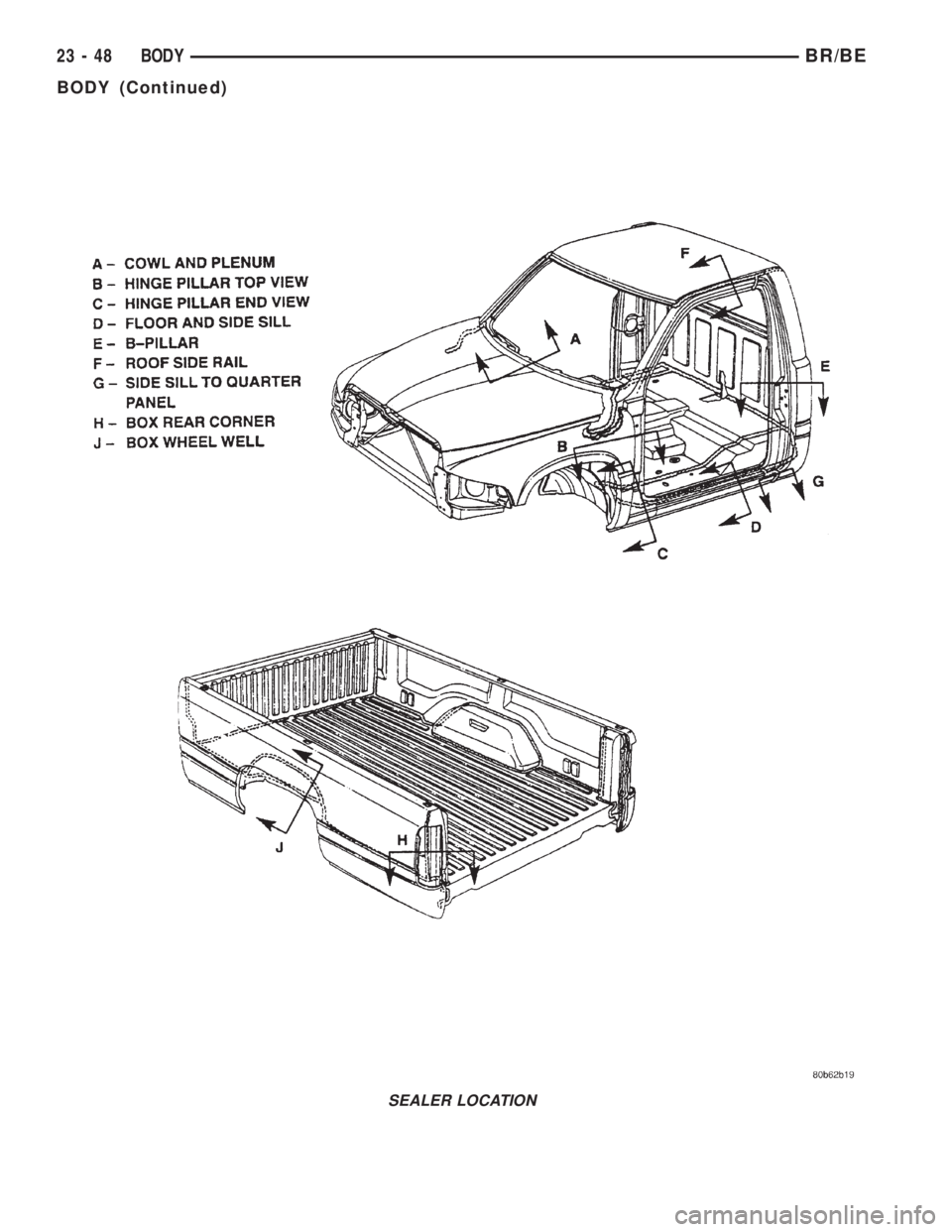 DODGE RAM 2001 Service Repair Manual SEALER LOCATION
23 - 48 BODYBR/BE
BODY (Continued) DODGE RAM 2001 Service Repair Manual SEALER LOCATION
23 - 48 BODYBR/BE
BODY (Continued)