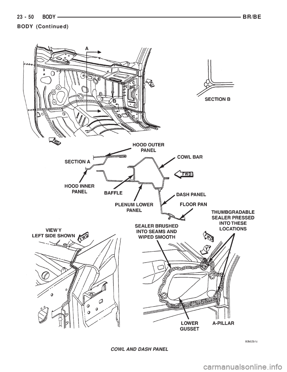 DODGE RAM 2001 Service Repair Manual COWL AND DASH PANEL
23 - 50 BODYBR/BE
BODY (Continued) DODGE RAM 2001 Service Repair Manual COWL AND DASH PANEL
23 - 50 BODYBR/BE
BODY (Continued)