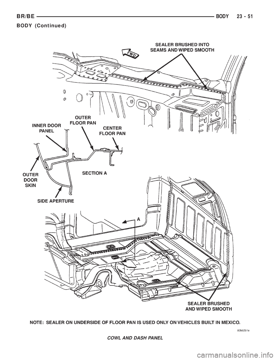 DODGE RAM 2001 Service Repair Manual COWL AND DASH PANEL
BR/BEBODY 23 - 51
BODY (Continued) DODGE RAM 2001 Service Repair Manual COWL AND DASH PANEL
BR/BEBODY 23 - 51
BODY (Continued)