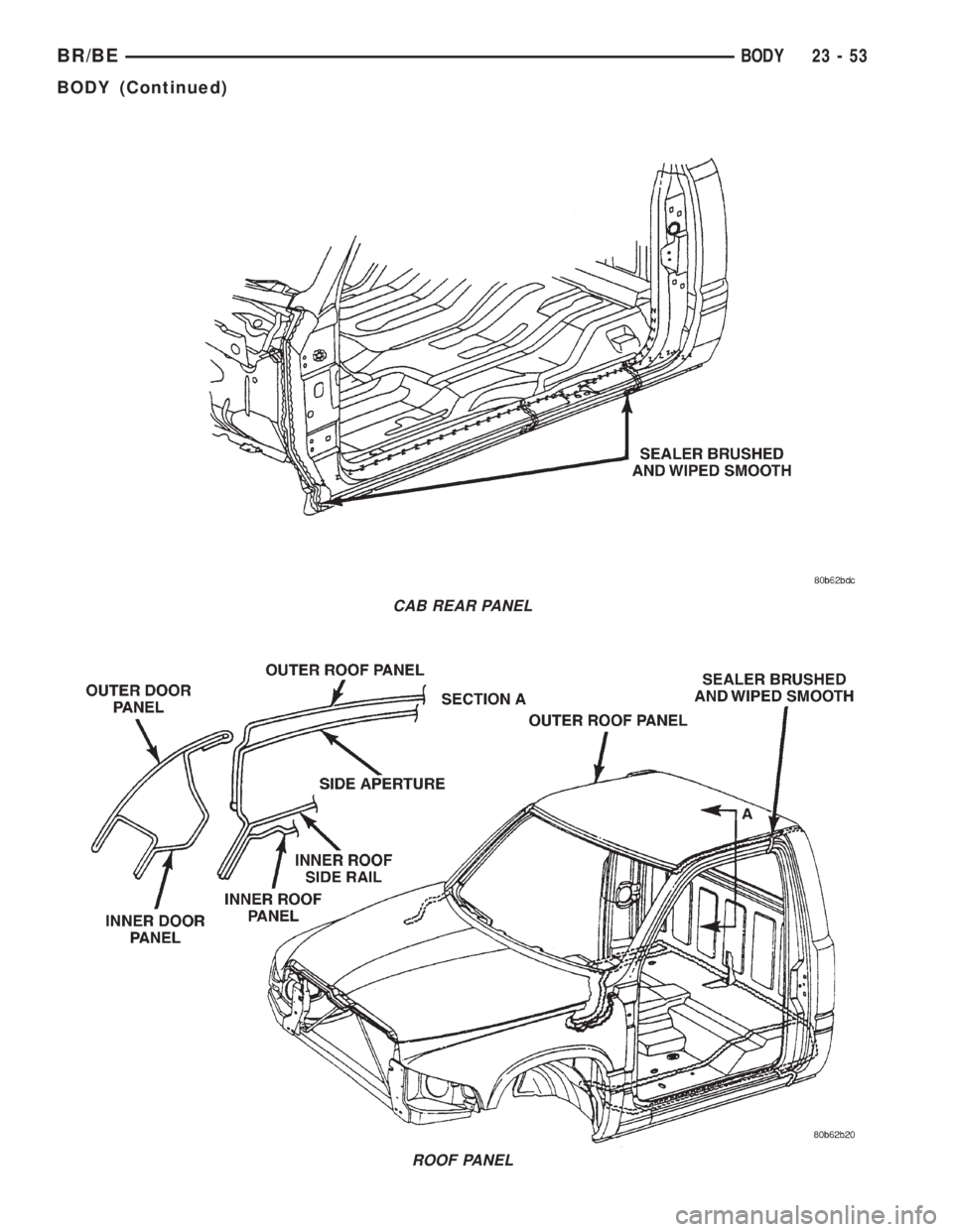 DODGE RAM 2001 Service Repair Manual CAB REAR PANEL
ROOF PANEL
BR/BEBODY 23 - 53
BODY (Continued) DODGE RAM 2001 Service Repair Manual CAB REAR PANEL
ROOF PANEL
BR/BEBODY 23 - 53
BODY (Continued)