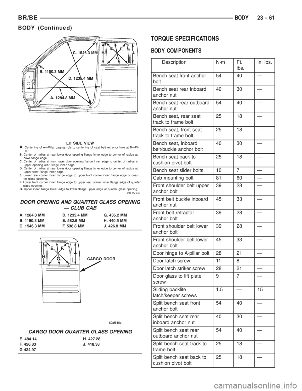 DODGE RAM 2001 Service Repair Manual TORQUE SPECIFICATIONS
BODY COMPONENTS
Description N´m Ft.
lbs.In. lbs.
Bench seat front anchor
bolt54 40 Ð
Bench seat rear inboard
anchor nut40 30 Ð
Bench seat rear outboard
anchor nut54 40 Ð
Benc DODGE RAM 2001 Service Repair Manual TORQUE SPECIFICATIONS
BODY COMPONENTS
Description N´m Ft.
lbs.In. lbs.
Bench seat front anchor
bolt54 40 Ð
Bench seat rear inboard
anchor nut40 30 Ð
Bench seat rear outboard
anchor nut54 40 Ð
Benc