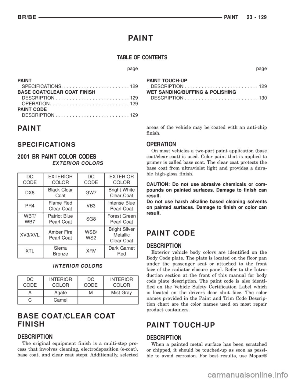 DODGE RAM 2001 Service Repair Manual PAINT
TABLE OF CONTENTS
page page
PAINT
SPECIFICATIONS........................129
BASE COAT/CLEAR COAT FINISH
DESCRIPTION..........................129
OPERATION............................129
PAINT CO DODGE RAM 2001 Service Repair Manual PAINT
TABLE OF CONTENTS
page page
PAINT
SPECIFICATIONS........................129
BASE COAT/CLEAR COAT FINISH
DESCRIPTION..........................129
OPERATION............................129
PAINT CO