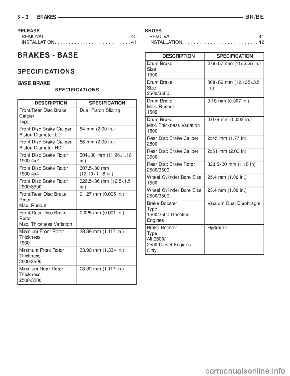 DODGE RAM 2001  Service Repair Manual RELEASE
REMOVAL..............................40
INSTALLATION...........................41SHOES
REMOVAL..............................41
INSTALLATION...........................42
BRAKES - BASE
SPECIFICA