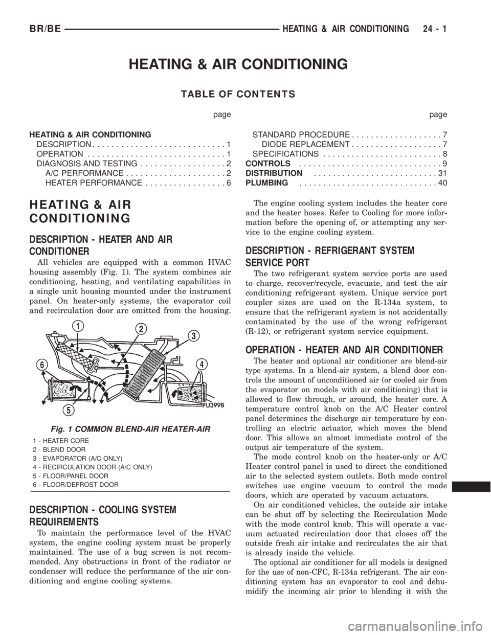 DODGE RAM 2001  Service Repair Manual HEATING & AIR CONDITIONING
TABLE OF CONTENTS
page page
HEATING & AIR CONDITIONING
DESCRIPTION............................1
OPERATION.............................1
DIAGNOSIS AND TESTING................