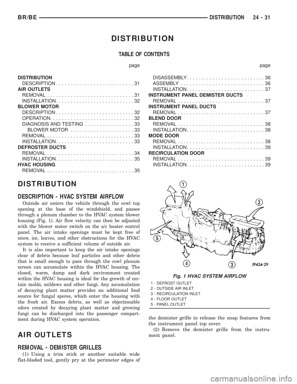 DODGE RAM 2001  Service Repair Manual DISTRIBUTION
TABLE OF CONTENTS
page page
DISTRIBUTION
DESCRIPTION...........................31
AIR OUTLETS
REMOVAL..............................31
INSTALLATION...........................32
BLOWER MOTO
