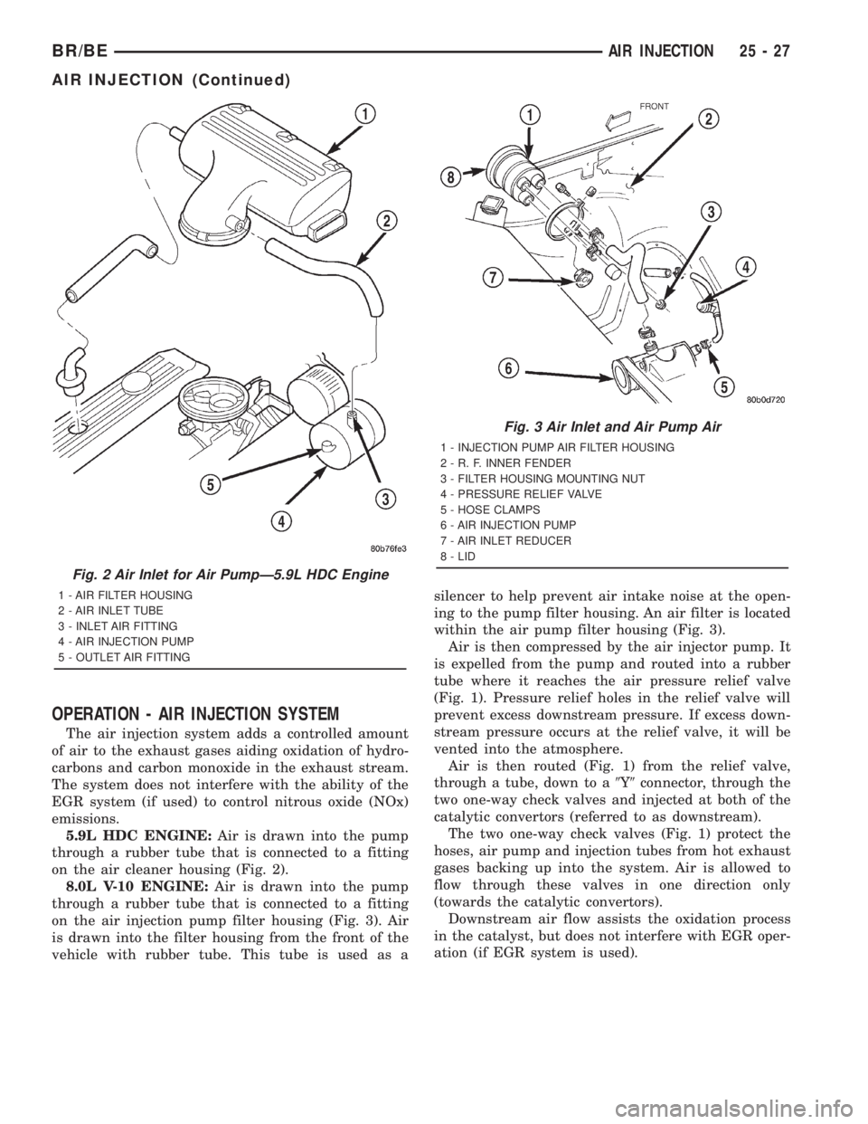 DODGE RAM 2001 Service Repair Manual OPERATION - AIR INJECTION SYSTEM
The air injection system adds a controlled amount
of air to the exhaust gases aiding oxidation of hydro-
carbons and carbon monoxide in the exhaust stream.
The system DODGE RAM 2001 Service Repair Manual OPERATION - AIR INJECTION SYSTEM
The air injection system adds a controlled amount
of air to the exhaust gases aiding oxidation of hydro-
carbons and carbon monoxide in the exhaust stream.
The system